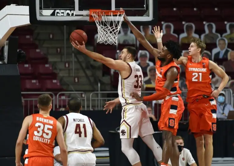 The Current Landscape of Boston College Basketball