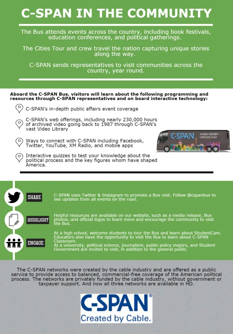 C-SPAN: Enhancing Transparency in Government