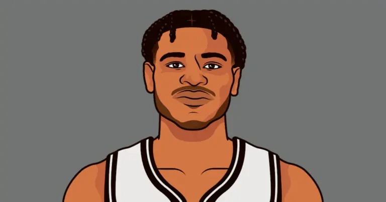 Cam Thomas: The Rise of a Young NBA Talent