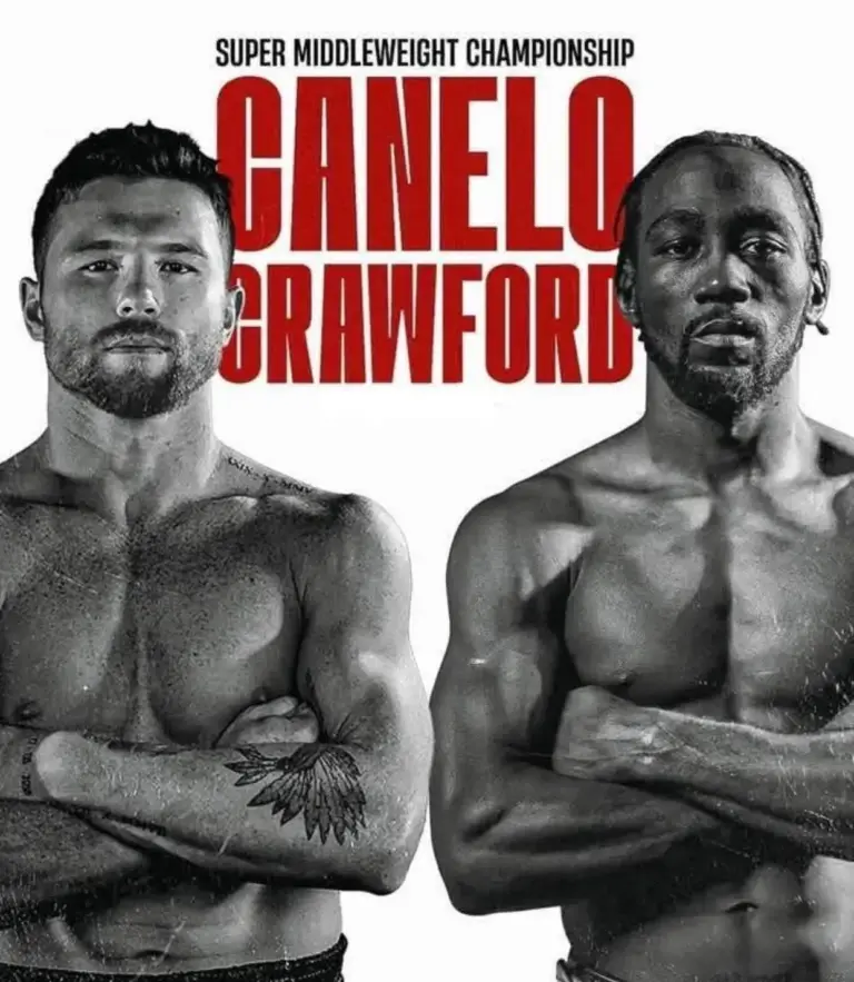 Canelo Alvarez: Recent Developments in His Boxing Career