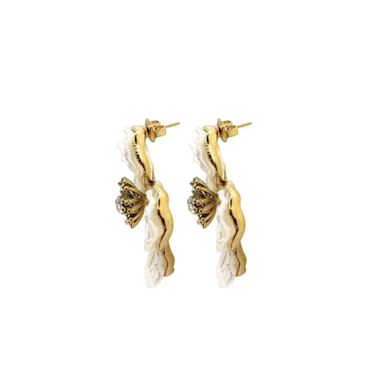 Introducing CeCe: Revolutionizing Women’s Fashion