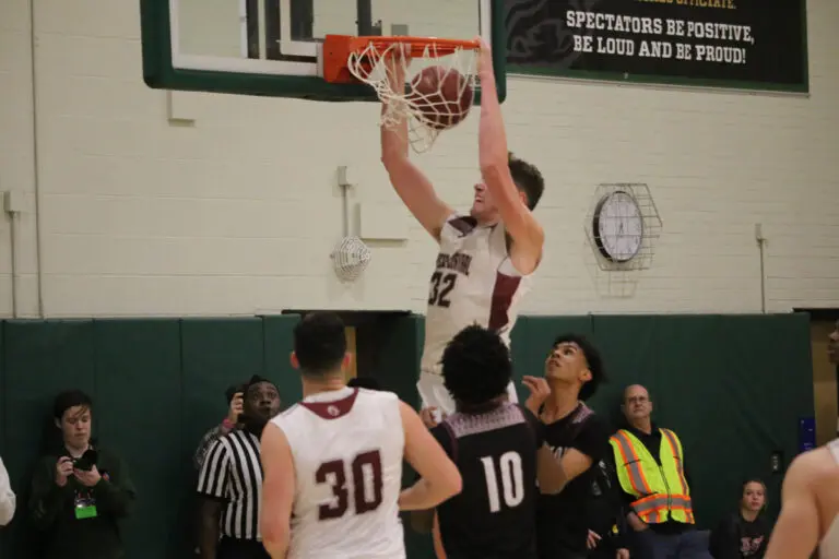 Latest Updates on Central Connecticut Basketball