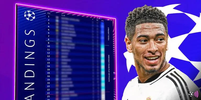 Current Champions League Table: 2023 Season Insights