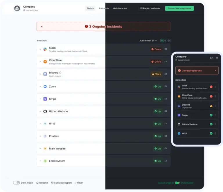 Latest Updates on Claude Status in AI