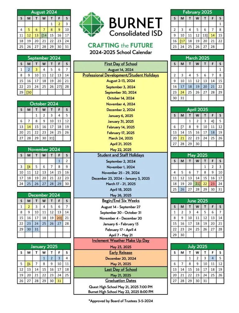 Recent Developments in Conroe ISD: Education and Community Focus