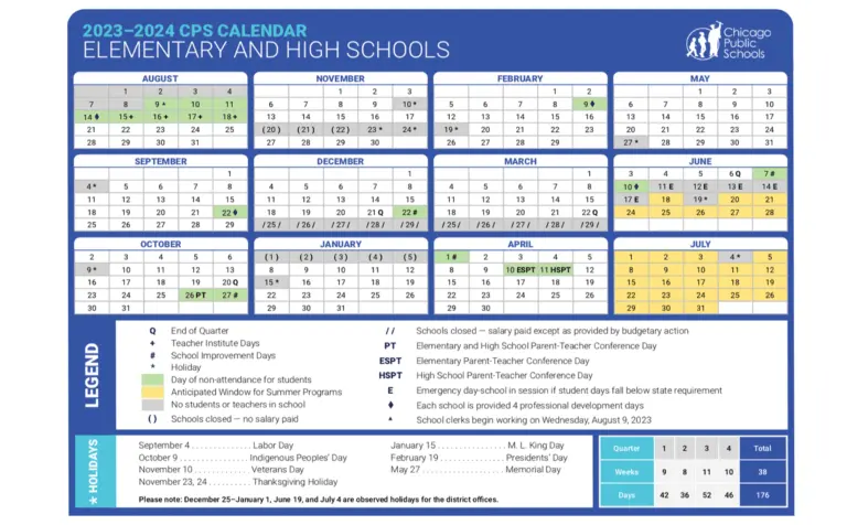 CPS School Closings: What You Need to Know