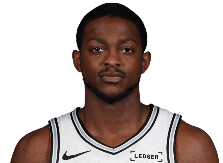 De’Aaron Fox: The Future of the Sacramento Kings