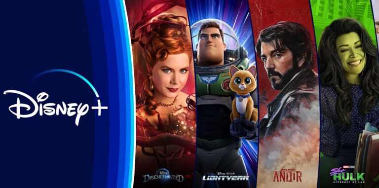 An Overview of Disney Plus and Its Impact on Streaming