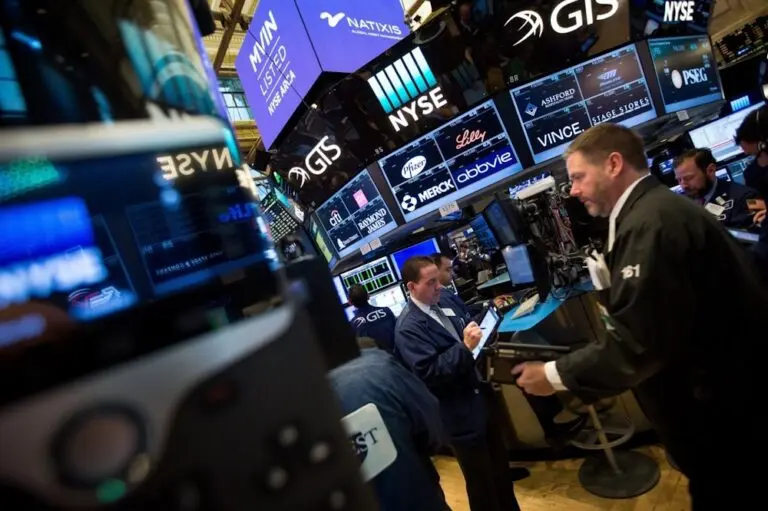 Current Trends in Dow Jones Futures