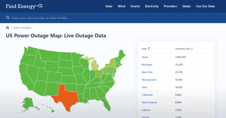 Recent Duke Power Outages Impacting Communities