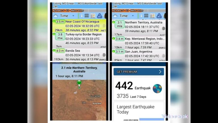 Understanding Earthquake Alerts and Their Importance