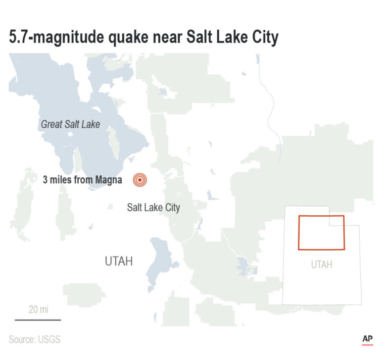 Recent Earthquake in Utah Shakes Community and Raises Awareness