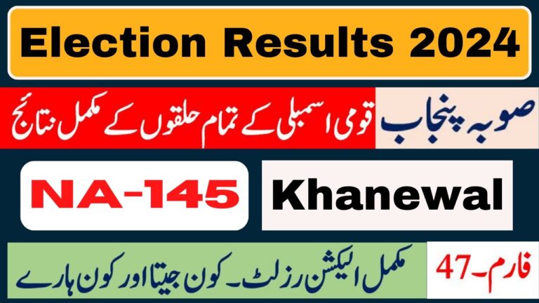 Significance of the Upcoming 2023 Election