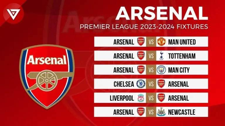 Analyzing the Upcoming EPL Fixtures for 2023