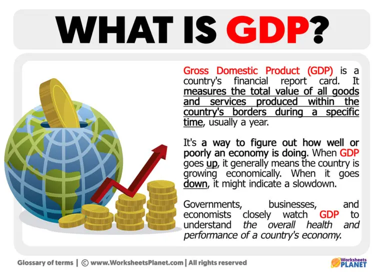 The Importance of GDP in Economic Analysis