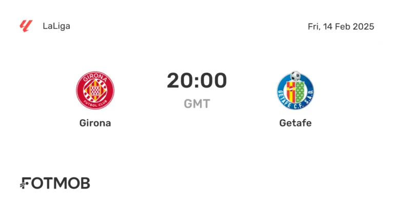 Girona vs Getafe: Important Clash in La Liga