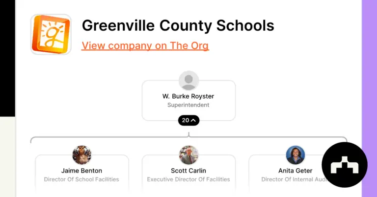 An Overview of Greenville County Schools in 2023