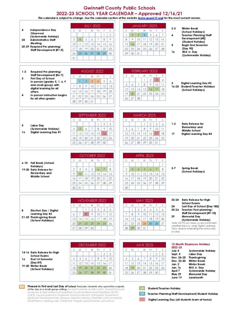 Recent Developments in Gwinnett County Schools