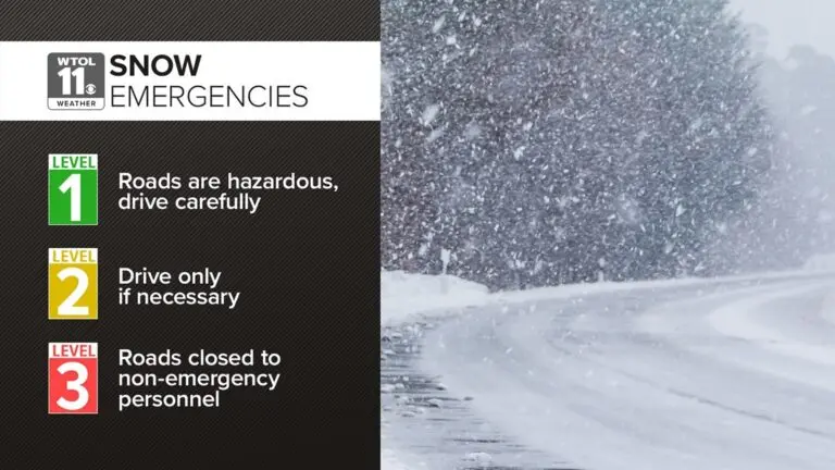 Understanding the Hamilton County Snow Emergency