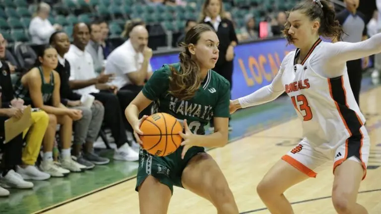 Hawaii Basketball: Latest News and Insights