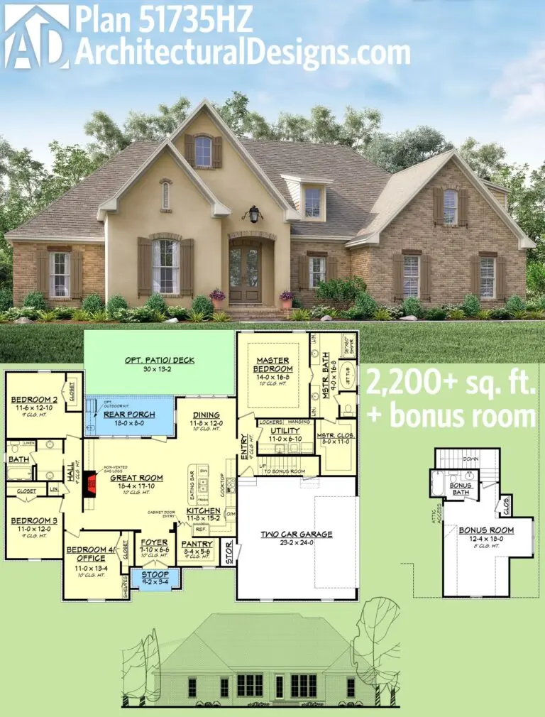 Understanding the Current Trends in the Homes Market