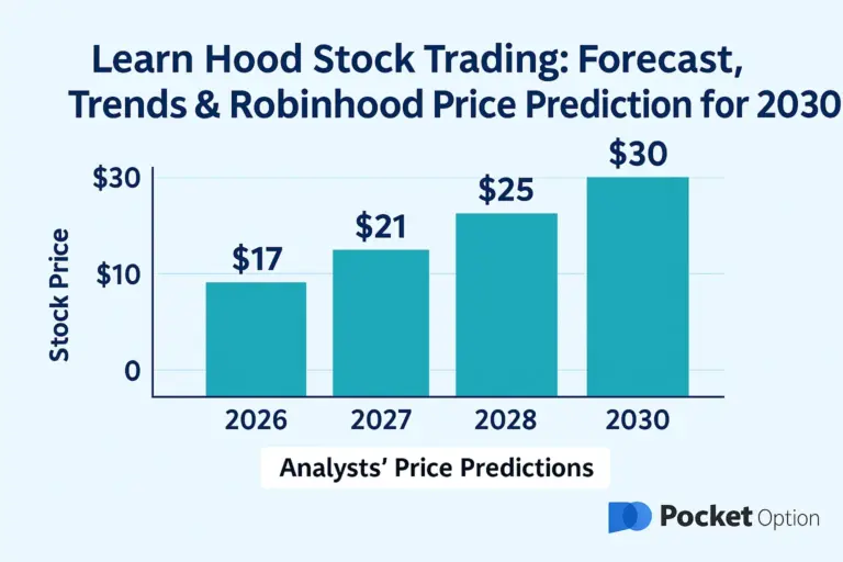 The Importance of Hood Stock in Today’s Market