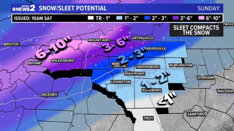 Snow Forecast: How Much Snow is Expected This Sunday?