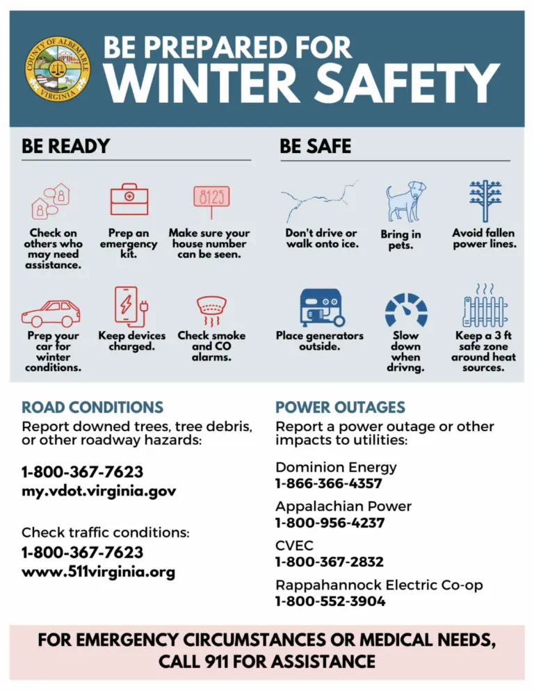 Essential Tips on How to Prepare for Winter Storms