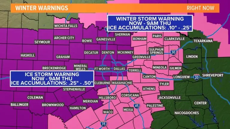 Understanding Ice Storm Warnings and Their Impact