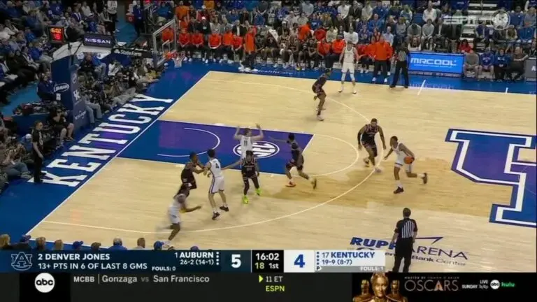 Kansas State Basketball: A Look at the 2023 Season