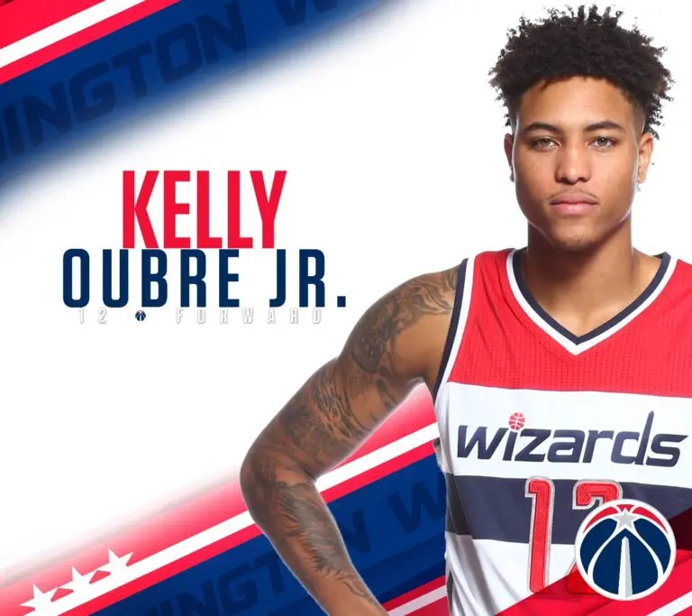 Kelly Oubre Jr.: Recent Updates and Highlights