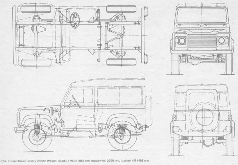 Discovering the Land Rover Defender: A Timeless Classic