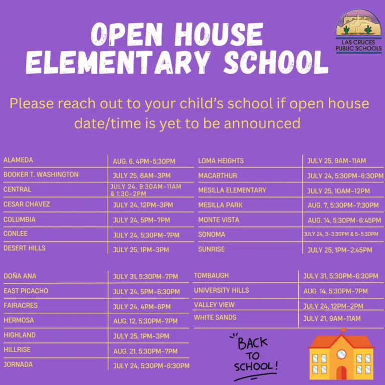 Understanding LCPS: Recent Developments and Future Outlook