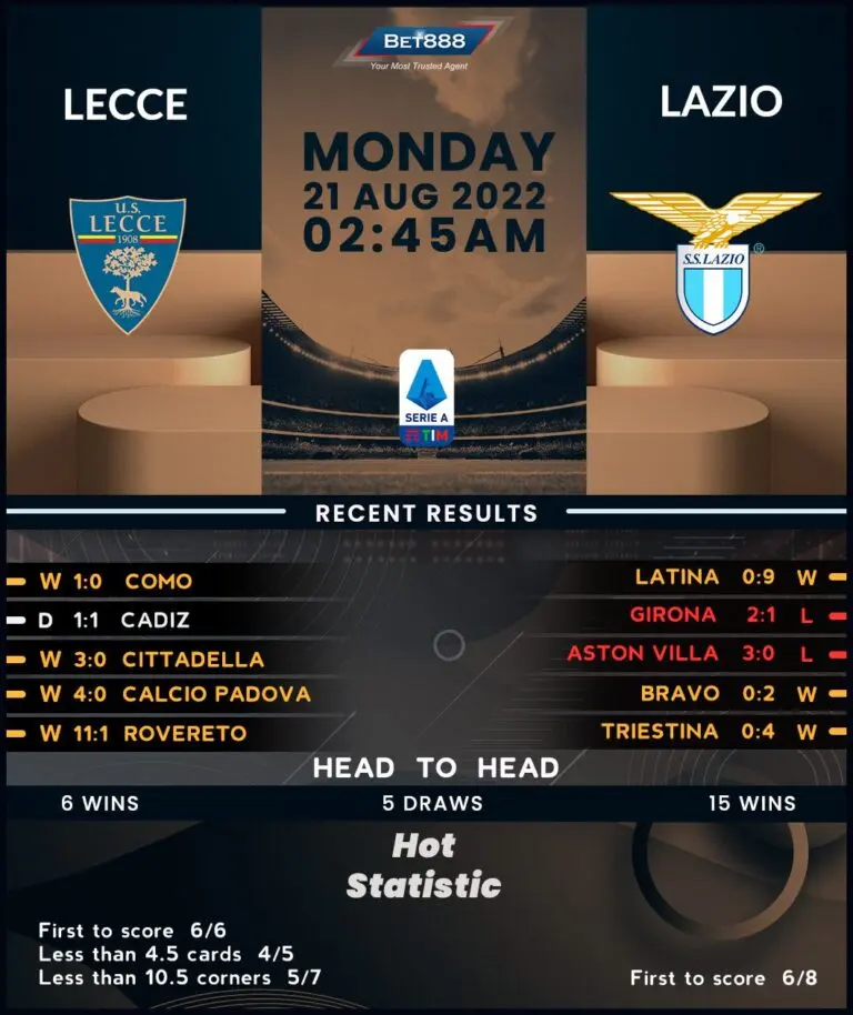 Lecce vs Lazio: A Crucial Serie A Showdown