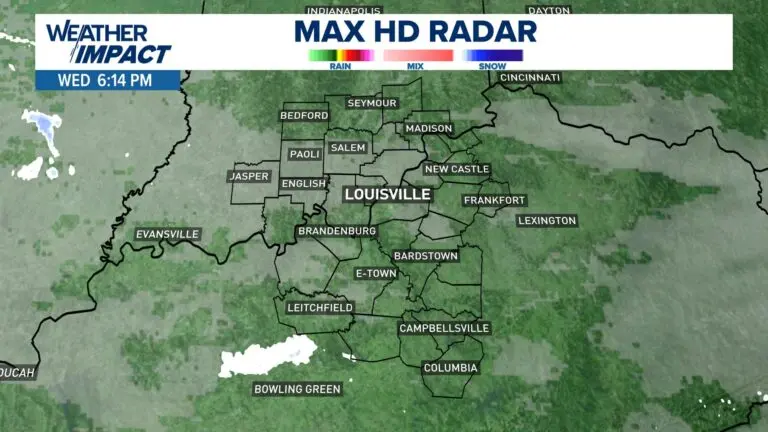 Current Weather Conditions and Forecast for Louisville