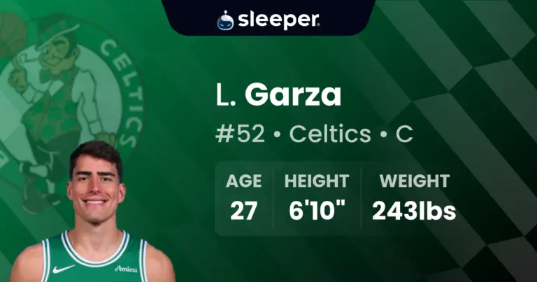 Luka Garza: A Promising Journey in Professional Basketball
