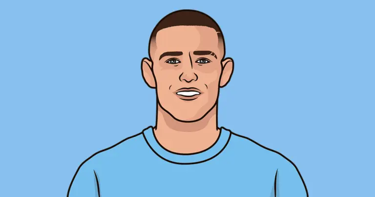 Man City vs Chelsea: A Premier League Clash to Remember