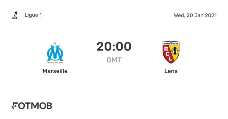 Marseille vs Lens: Crucial Clash in Ligue 1 Showdown