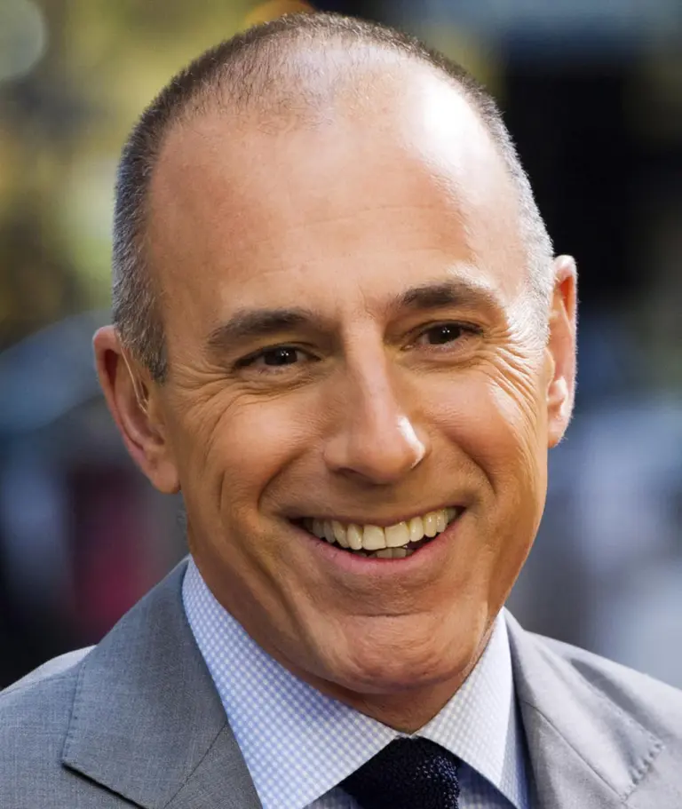 Matt Lauer: From Star Anchor to Controversy