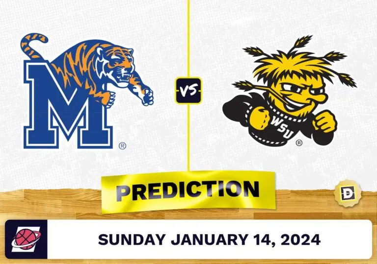 Memphis vs Wichita State: A Historic College Basketball Rivalry