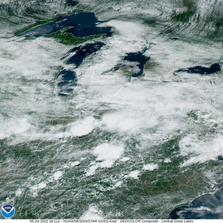Milwaukee Weather: Current Conditions and Future Outlook