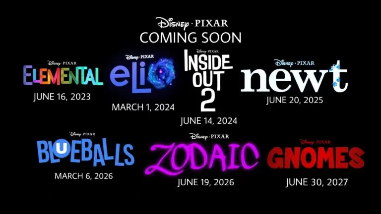 Upcoming Movies Set to Release in 2026