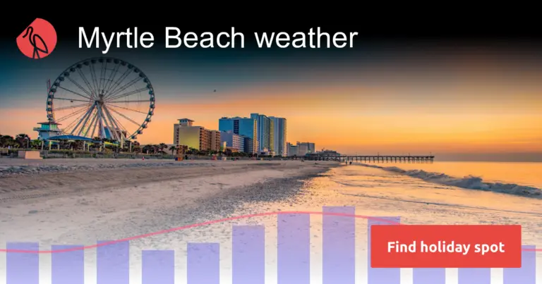 Essential Guide to Myrtle Beach Weather