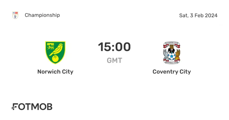 Norwich City vs Coventry: A Thrilling Matchup Showdown