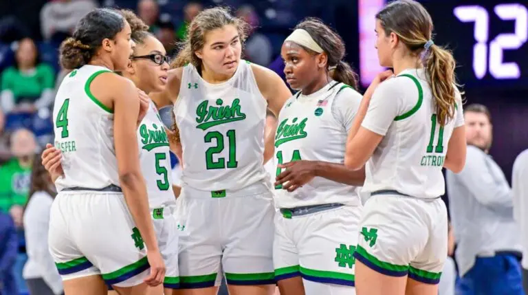 Notre Dame Basketball: A Look at Current Season Highlights