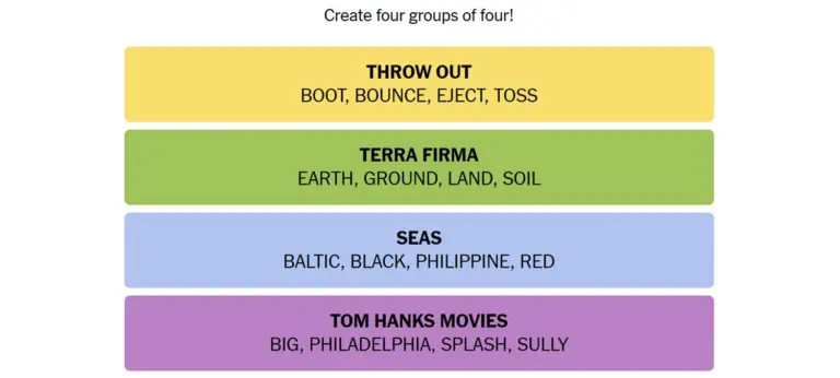 Helpful NYT Connections Hints for Better Gameplay