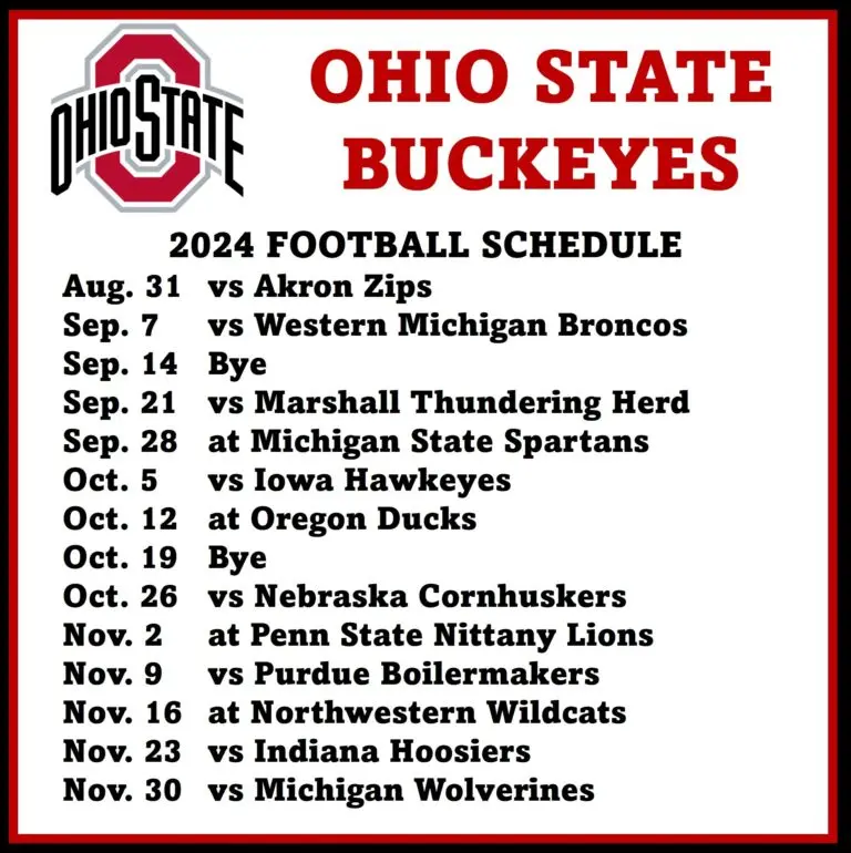 2023 Ohio State Football Schedule Overview