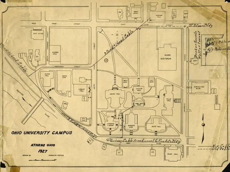 Exploring the Significance of Ohio University