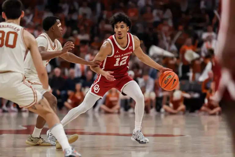 Latest Developments in Oklahoma Basketball