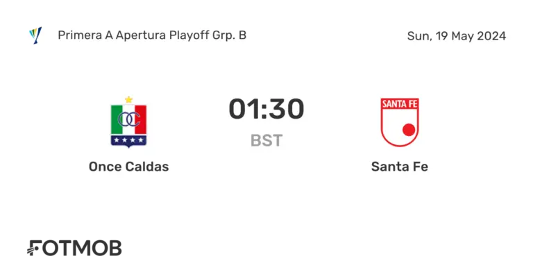 Once Caldas vs Santa Fe: The Clash of Rivals